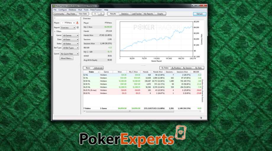 Poker Tracker 4 обзор - вечный триал, как скачать бесплатно и пользоваться - Фото 2